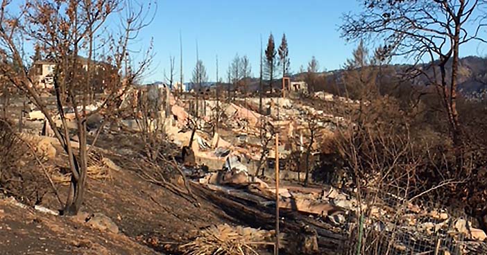 Climate Change and California’s Wildfires